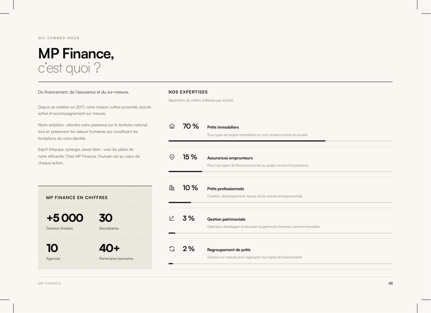 Guide franchisé — Page 03