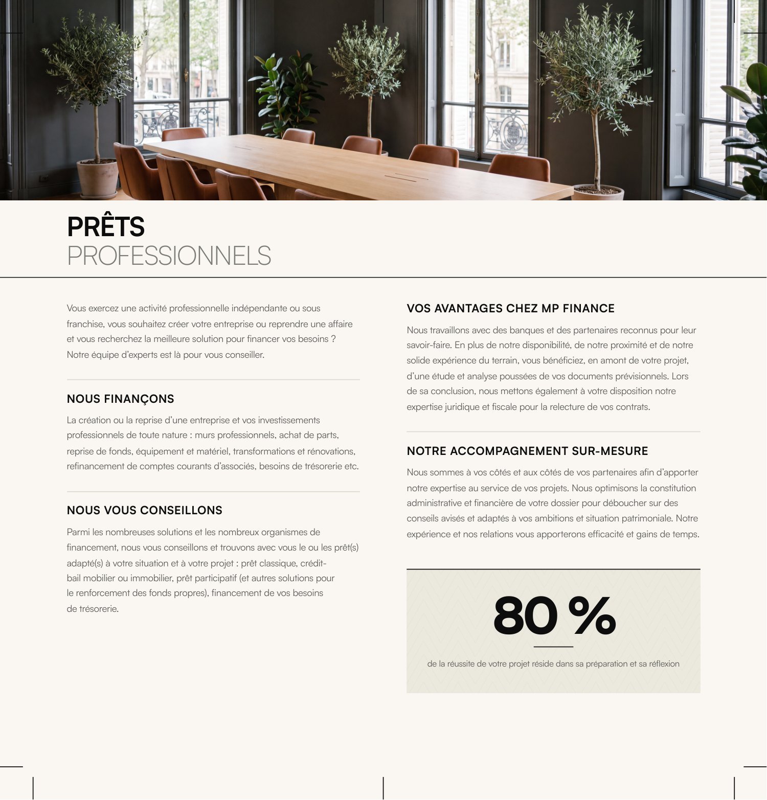 Prêts professionnels — Verso (intérieur)
